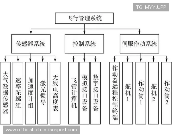 联赛算法优化平衡竞技与商业利益的探索试点