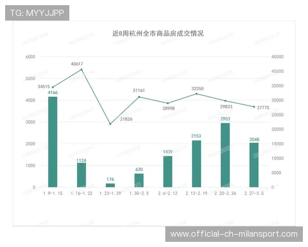 足球俱乐部股票上市热度回升，资本市场关注