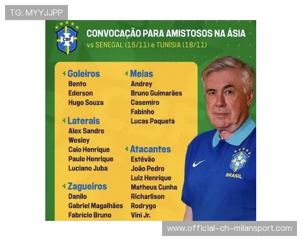 巴西世界杯名单浮现:26人基本定18席!内马尔、安东尼大概率落选引发热议 巴西世界杯名单浮现:26人基本定18席!内马尔、安东尼大概率落选引发热议